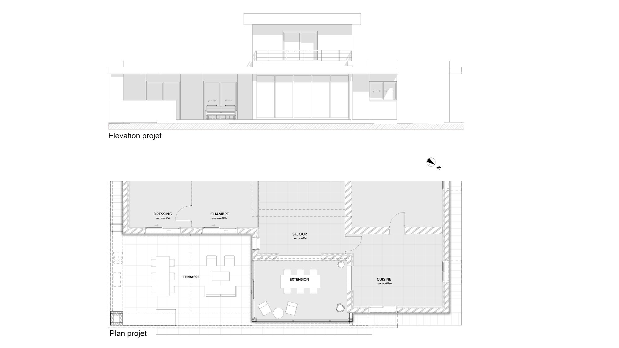 Plan projet — Extension Ka.