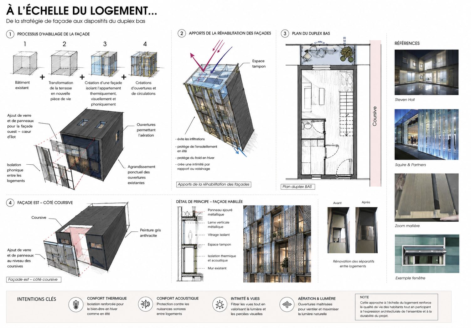 Rénovation énergétique — Vue 6